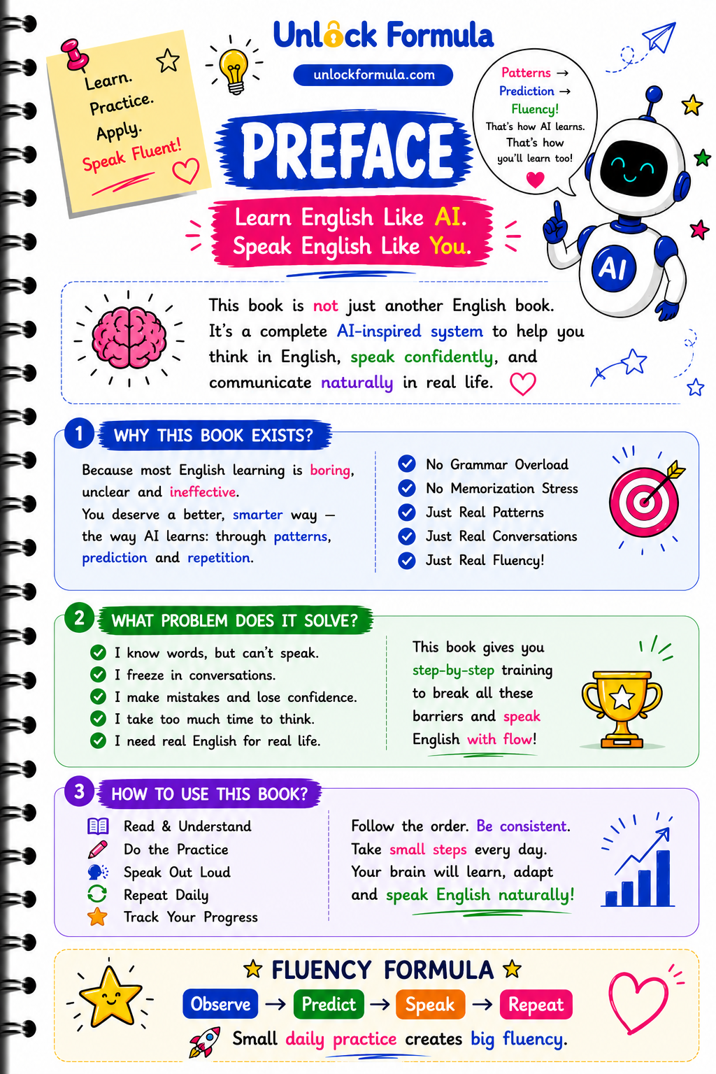 Sample page 2